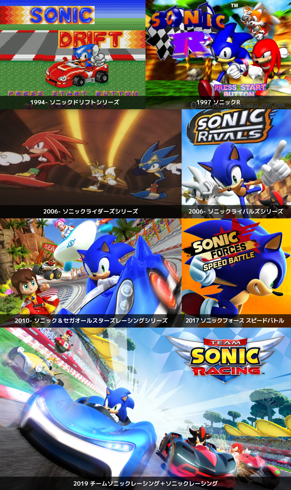 ソニック,sonic